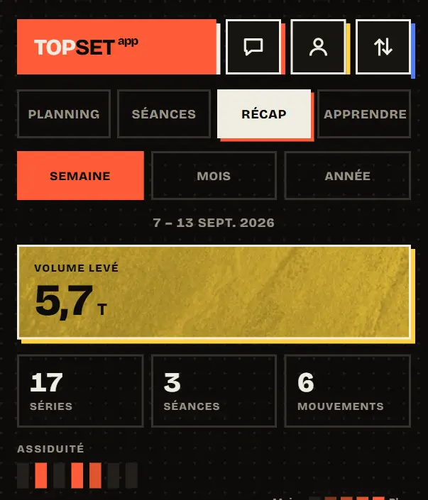 Écran Récap de Top Set : volume levé sur la semaine, nombre de séries, de séances et de mouvements, assiduité